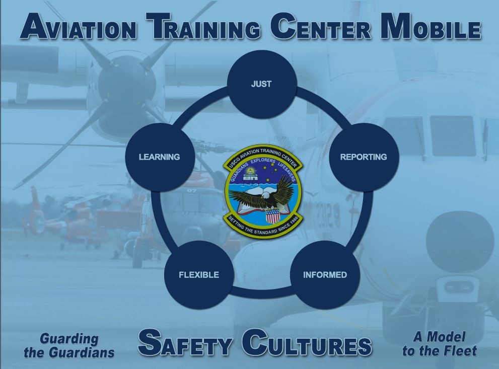 safety cultures